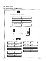 Предварительный просмотр 28 страницы Sony RM-PJ25 Service Manual