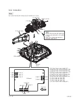 Предварительный просмотр 29 страницы Sony RM-PJ25 Service Manual