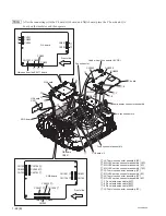 Предварительный просмотр 30 страницы Sony RM-PJ25 Service Manual