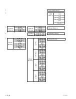 Предварительный просмотр 48 страницы Sony RM-PJ25 Service Manual