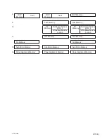 Предварительный просмотр 49 страницы Sony RM-PJ25 Service Manual