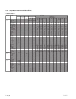 Предварительный просмотр 50 страницы Sony RM-PJ25 Service Manual