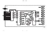 Предварительный просмотр 95 страницы Sony RM-PJ25 Service Manual