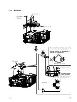 Предварительный просмотр 7 страницы Sony RM-PJ4 Service Manual