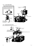 Предварительный просмотр 8 страницы Sony RM-PJ4 Service Manual