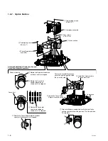 Предварительный просмотр 10 страницы Sony RM-PJ4 Service Manual