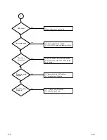 Предварительный просмотр 20 страницы Sony RM-PJ4 Service Manual