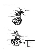 Предварительный просмотр 14 страницы Sony RM-PJHS2 Service Manual