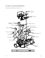 Предварительный просмотр 17 страницы Sony RM-PJHS2 Service Manual