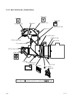 Предварительный просмотр 18 страницы Sony RM-PJHS2 Service Manual