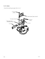 Предварительный просмотр 20 страницы Sony RM-PJHS2 Service Manual