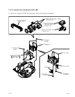 Предварительный просмотр 21 страницы Sony RM-PJHS2 Service Manual