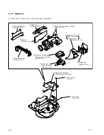 Предварительный просмотр 22 страницы Sony RM-PJHS2 Service Manual