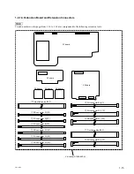 Предварительный просмотр 23 страницы Sony RM-PJHS2 Service Manual