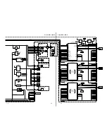 Предварительный просмотр 81 страницы Sony RM-PJHS2 Service Manual