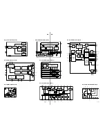 Предварительный просмотр 122 страницы Sony RM-PJHS2 Service Manual