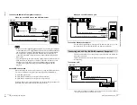 Preview for 15 page of Sony RM-PJM1 Service Manual