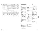 Preview for 27 page of Sony RM-PJM1 Service Manual