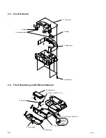 Preview for 32 page of Sony RM-PJM1 Service Manual