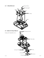 Preview for 33 page of Sony RM-PJM1 Service Manual