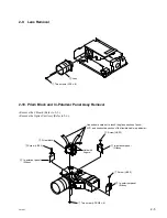 Preview for 35 page of Sony RM-PJM1 Service Manual