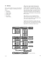 Preview for 43 page of Sony RM-PJM1 Service Manual