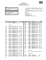 Preview for 53 page of Sony RM-PJM1 Service Manual