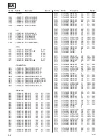 Preview for 54 page of Sony RM-PJM1 Service Manual