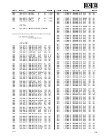 Preview for 55 page of Sony RM-PJM1 Service Manual