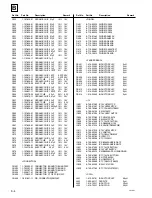 Preview for 56 page of Sony RM-PJM1 Service Manual