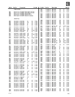 Preview for 57 page of Sony RM-PJM1 Service Manual