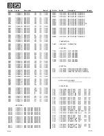 Preview for 58 page of Sony RM-PJM1 Service Manual