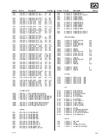 Preview for 59 page of Sony RM-PJM1 Service Manual