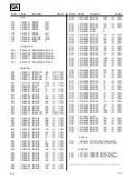 Preview for 60 page of Sony RM-PJM1 Service Manual