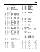 Preview for 61 page of Sony RM-PJM1 Service Manual