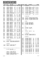 Preview for 62 page of Sony RM-PJM1 Service Manual