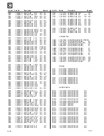 Preview for 64 page of Sony RM-PJM1 Service Manual