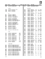 Preview for 65 page of Sony RM-PJM1 Service Manual