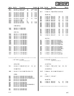 Preview for 67 page of Sony RM-PJM1 Service Manual