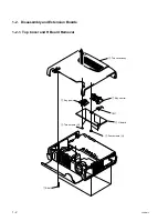 Preview for 8 page of Sony RM-PJM11 Service Manual