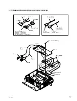 Preview for 13 page of Sony RM-PJM11 Service Manual