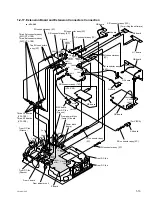 Предварительный просмотр 21 страницы Sony RM-PJM12 Service Manual