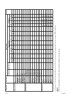 Предварительный просмотр 26 страницы Sony RM-PJM12 Service Manual