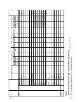 Предварительный просмотр 29 страницы Sony RM-PJM12 Service Manual