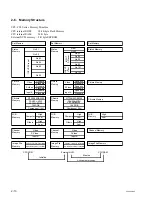 Предварительный просмотр 32 страницы Sony RM-PJM12 Service Manual