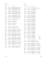 Предварительный просмотр 77 страницы Sony RM-PJM15 Service Manual