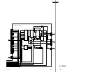 Предварительный просмотр 97 страницы Sony RM-PJM15 Service Manual