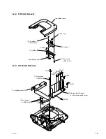 Preview for 11 page of Sony RM-PJM16 Service Manual