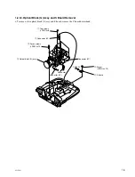 Preview for 17 page of Sony RM-PJM16 Service Manual