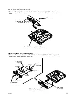 Preview for 19 page of Sony RM-PJM16 Service Manual